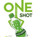 원샷(one shot)