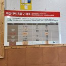 1월6일~7일(화.수) 소백! 하얀능선~ 러셀~~ 이미지