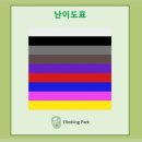 클라이밍파크 이미지