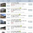 화성장안초등학교석포분교장 이미지