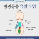 유쾌한비뇨기과영등포 이미지