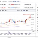 지앤엠주식회사 이미지