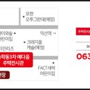 예다음2차 A 이미지