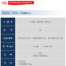 대경부동산중개사무소 이미지