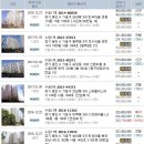 신갈 11통 Daum카페