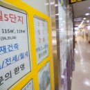 도봉공인중개사사무소 이미지