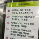 안양위너스골프클럽 | 인도어골프연습장_안양위너스클럽 연습후기 (가격, 시간, 거리 정보)
