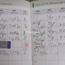 김정복 동물병원 이미지