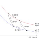 그린공조 이미지