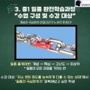 올케어시스템 네이버블로그