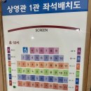 정남진시네마 1관 네이버블로그
