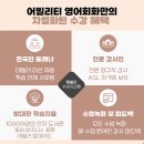 📍 원어민화상영어 :: 어빌리티 잉글리쉬 강추 후기 (자국 명문대출신 필리핀 강사진)