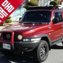 KM소프트 이미지