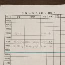 세종호텔 이미지