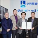 서수원우체국 이미지