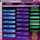 Countdown Fantasy 2024-5 / 2024 마지막 오프: 카다판 후기 / SURL, 원위, 드래곤포니, 와와와 개큰입덕