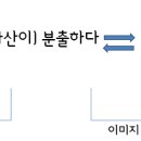 잉글리쉬아이