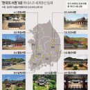 조선 후기 서원이 가진 다양한 학문·교육·기록적 역할들과 한계점