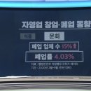 칠곡행정사사무소 이미지