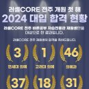 러셀전주바른공부자습전용관