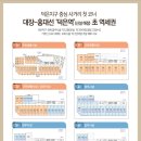 지구빌딩 이미지