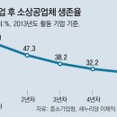 동아여관 이미지