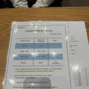 재무설계 | 부산 재무설계 상담 제테크 밸류마크 솔직후기