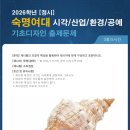 민미술학원