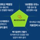 배사랑내과 이미지