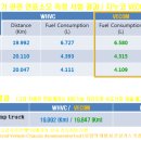 maximumspeed 이미지