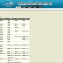 베트남어_처음(야간) 이미지