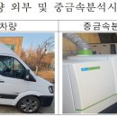 산단 감시 이미지