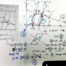 영재고 창의수학-창의 기하-평행사변형의 넓이 등분 직선, 삼각비, 공원점(cyclic), 방멱정리의 종합활용능력 이미지