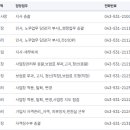 국민건강보험공단 티스토리