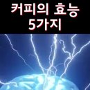 커피의 효능 5가지 이미지