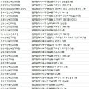 최성란산부인과의원 이미지