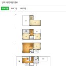 청수다락 | 동화 같은 집 김포 자이더빌리지(1,2,3,4,5단지) 임장 후기