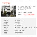 백자아파트 이미지