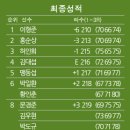 다한투어