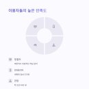 하루펜션 이미지