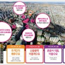 신중동역5번출구 이미지