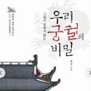 명성통상