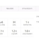 이엔에스코리아(E&S코리아) 이미지