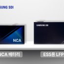 에스디아이 이미지