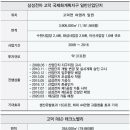 부성산업 이미지