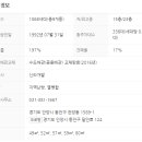 신라아파트 이미지