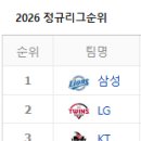 베이크블럭