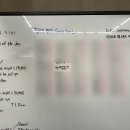 크로스핏 에이블 문정 이미지