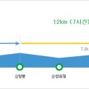 몽계폭포 백양사코스 이미지