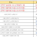 이마트24 수유사랑점